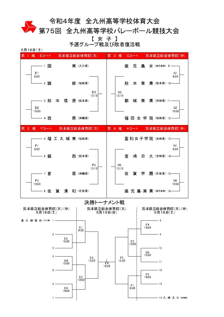 全九州大会2022【バレーボール】女子の結果速報と出場校,大会詳細(九州総体) バレーボール情報局