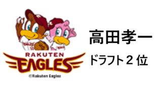 仙台育英 宮城県 春のセンバツ甲子園21高校野球 メンバー一覧と注目選手まとめ