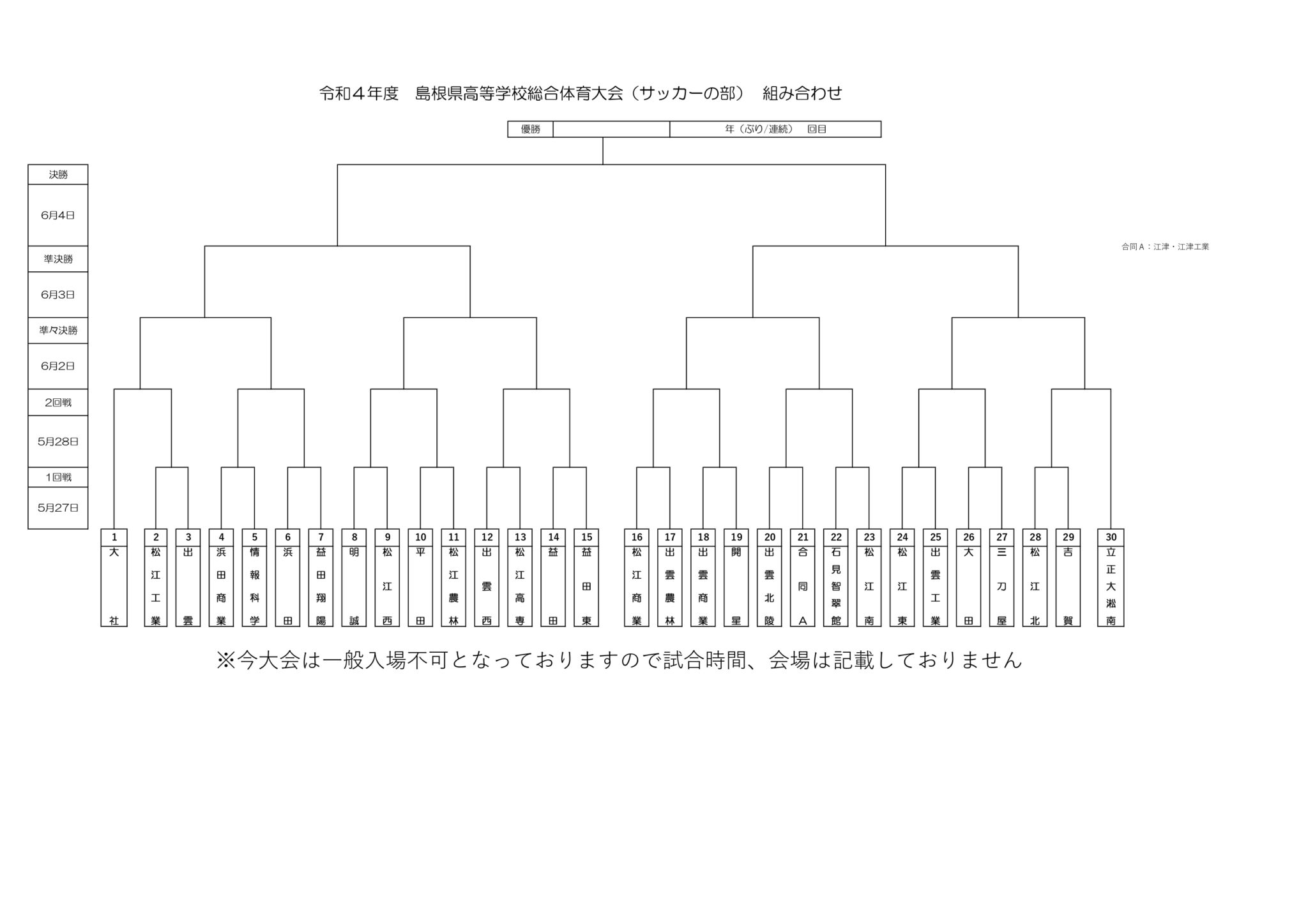 島根県 高校総体 サッカーインターハイ予選2022│結果速報 組合せや日程、 優勝校はどこに